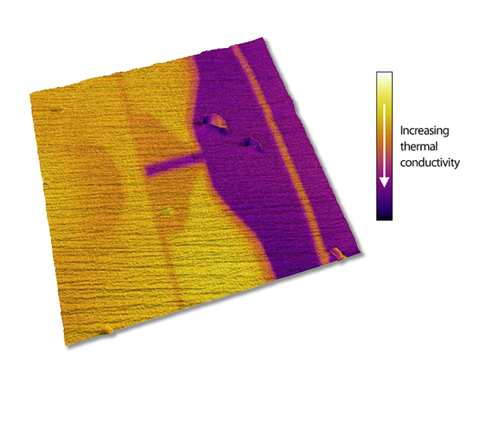 Scanning Thermal Microscopy (SThM) image of the R/W head from a commercial hard drive. SThM data is overlaid as color on the rendered surface topography, with darker regions exhibiting higher thermal conductivity. The difference in temperature between the yellow and orange regions is ~0.02°C. Polishing lines are clearly resolved in the topography. Imaged with the MFP-3D, 8.5µm scan.