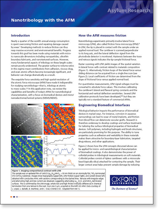 Application note about how atomic force microscopy is used to advance nanotribology research