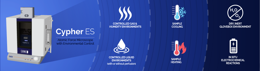 Cypher ES | Atomic Force Microscope with Environmental Control | Controlled Gas & Humidity Environments, Controlled Liquid Environments with or without Perfusion, Sample Cooling, Sample Heating, Dry Inert Glovebox Environment, In Situ Electrochemical Reactions