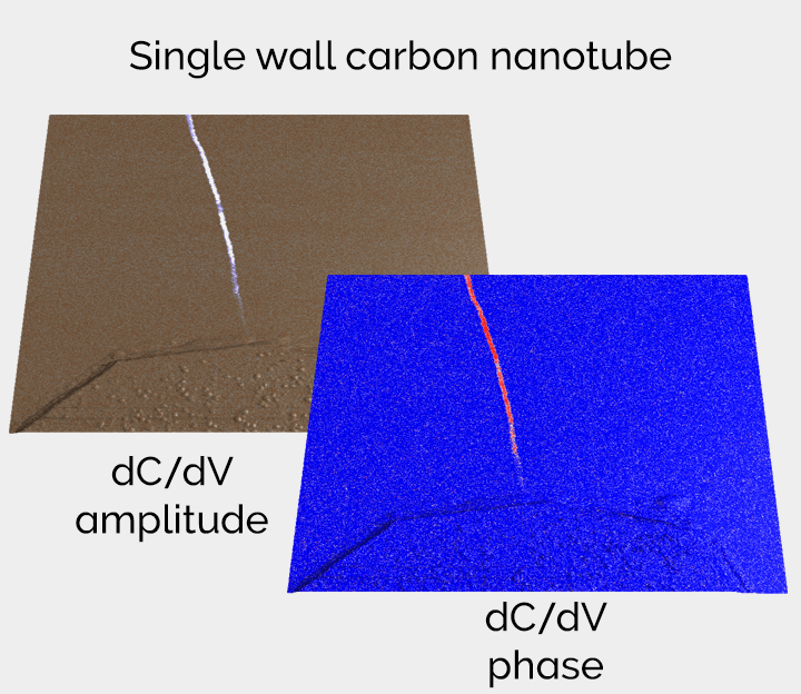Scanning Capacitance Microscopy (SCM) of SRAM (Static RAM) single wall carbon nanotube dC/dV amplitude and phase AFM imaging