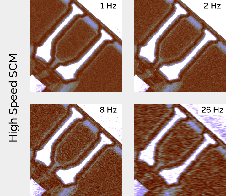 Scanning Capacitance Microscopy (SCM) of SRAM (Static RAM) high speed AFM imaging